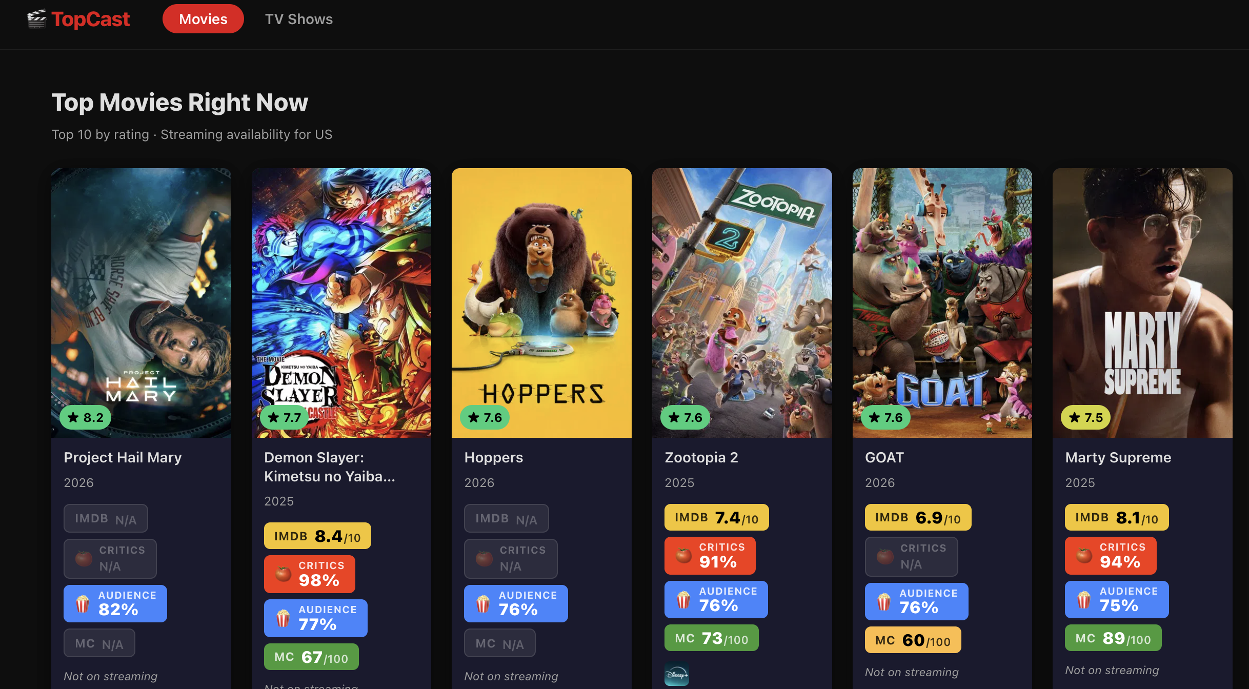 Top Movies & TV Right Now preview